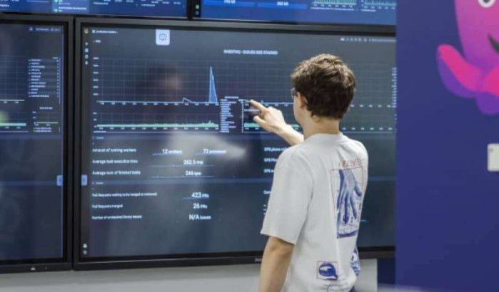 Octopus Energy neemt deel aan onderzeese kabelproject Marokko-VK