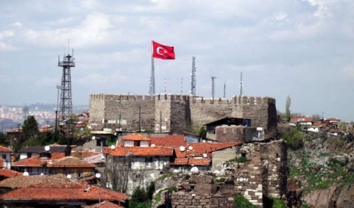 Weer Ankara