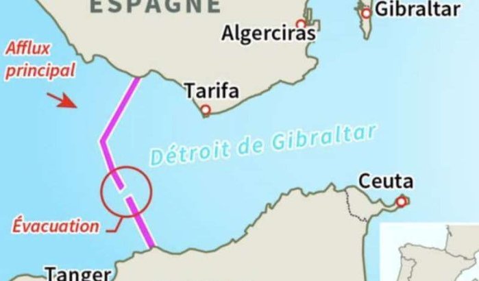 Wat als we een dam bouwen tussen Marokko en Spanje?