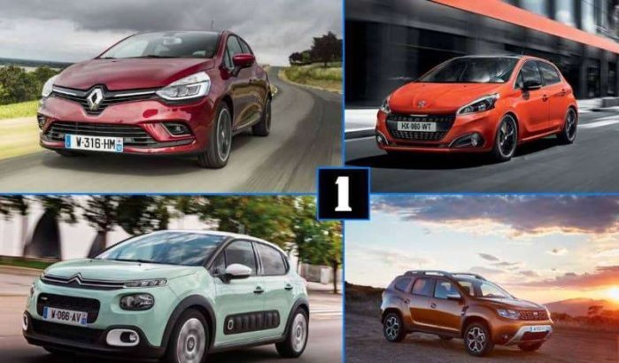 Meest verkochte auto's in Marokko in 2021