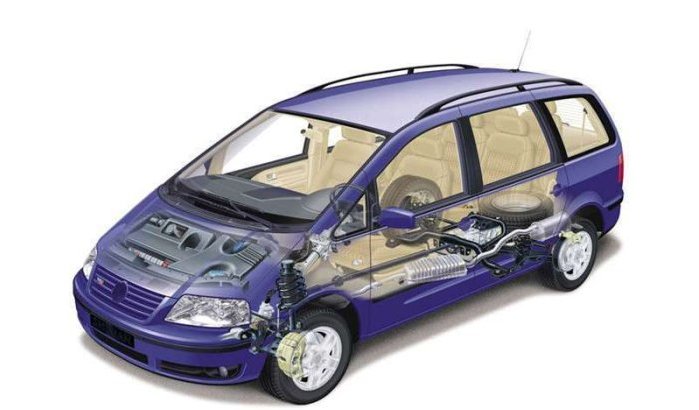 Auto-industrie: Simoldes bouwt fabriek in Marokko