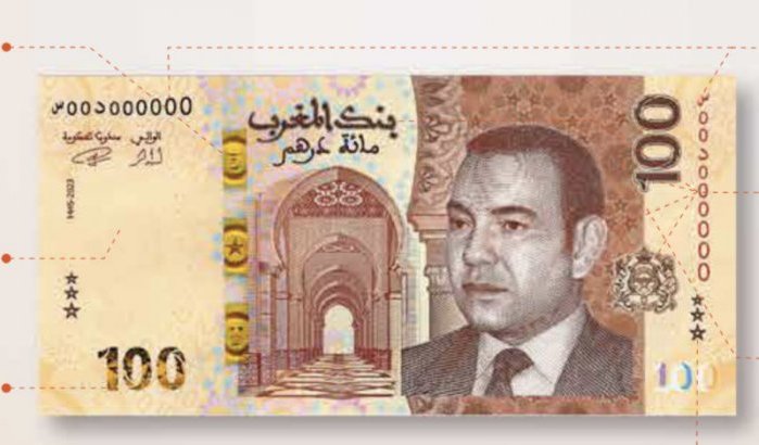 Marokko onthult nieuwe bankbiljetten en munten