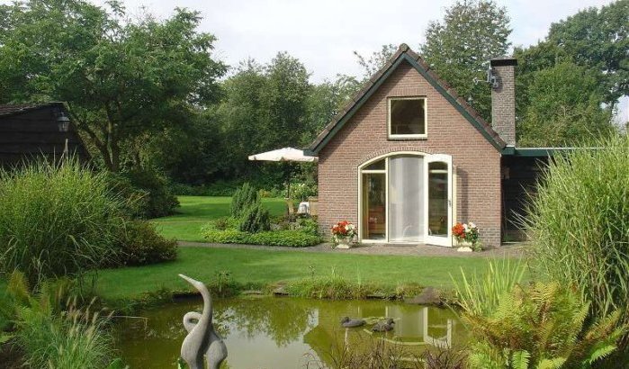 Weer Nieuw-Milligen