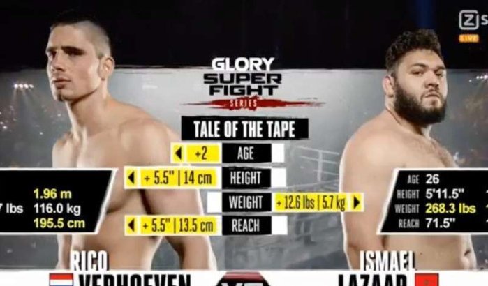 Ismael Lazaar door Rico Verhoeven verslagen (video)
