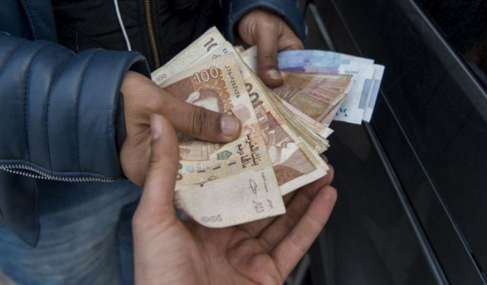 Marokkaanse dirham past zich aan
