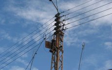 Twee doden door elektrocutie in Marokko