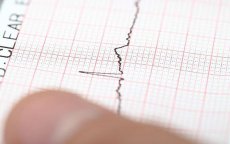 Vier aardbevingen gemeten voor kust Al Hoceima