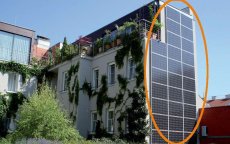 Hotels in Marrakech met zonnepanelen uitgerust