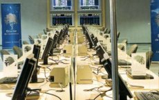 Historische crash beurs Casablanca door corona
