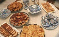 Begindatum Ramadan 2020 in Nederland en Europa