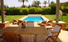 Verhuur vakantiewoningen in Marokko doet het uitstekend