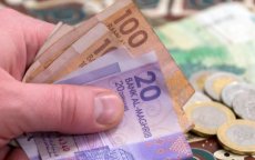 Marokkaanse dirham versterkt positie ten opzichte van euro