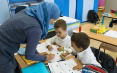 Islamitische scholen in opmars in Nederland