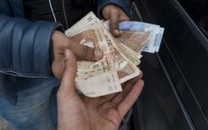 Marokkaanse dirham past zich aan