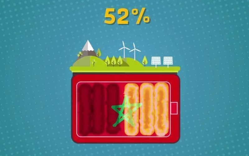 Klimaattop COP22 voor dummies (video)