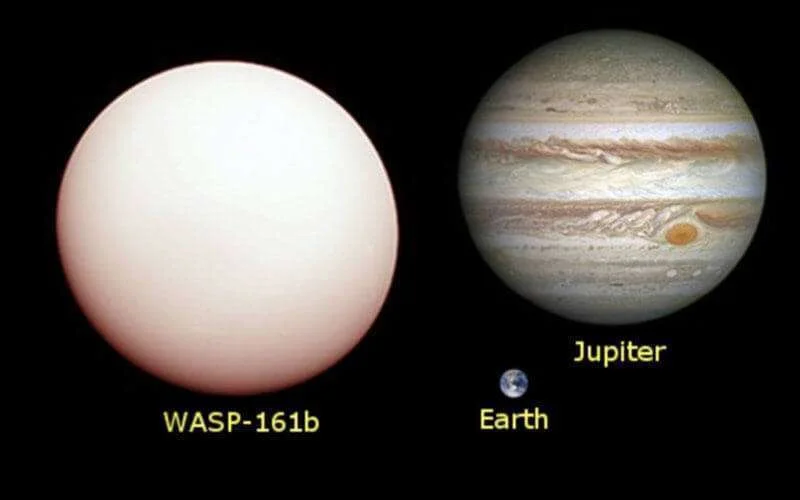 Marokkaanse namen voor planeet en gastster