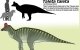 Opmerkelijke dinosaurusvondst in Marokko verbreekt alle theorieën